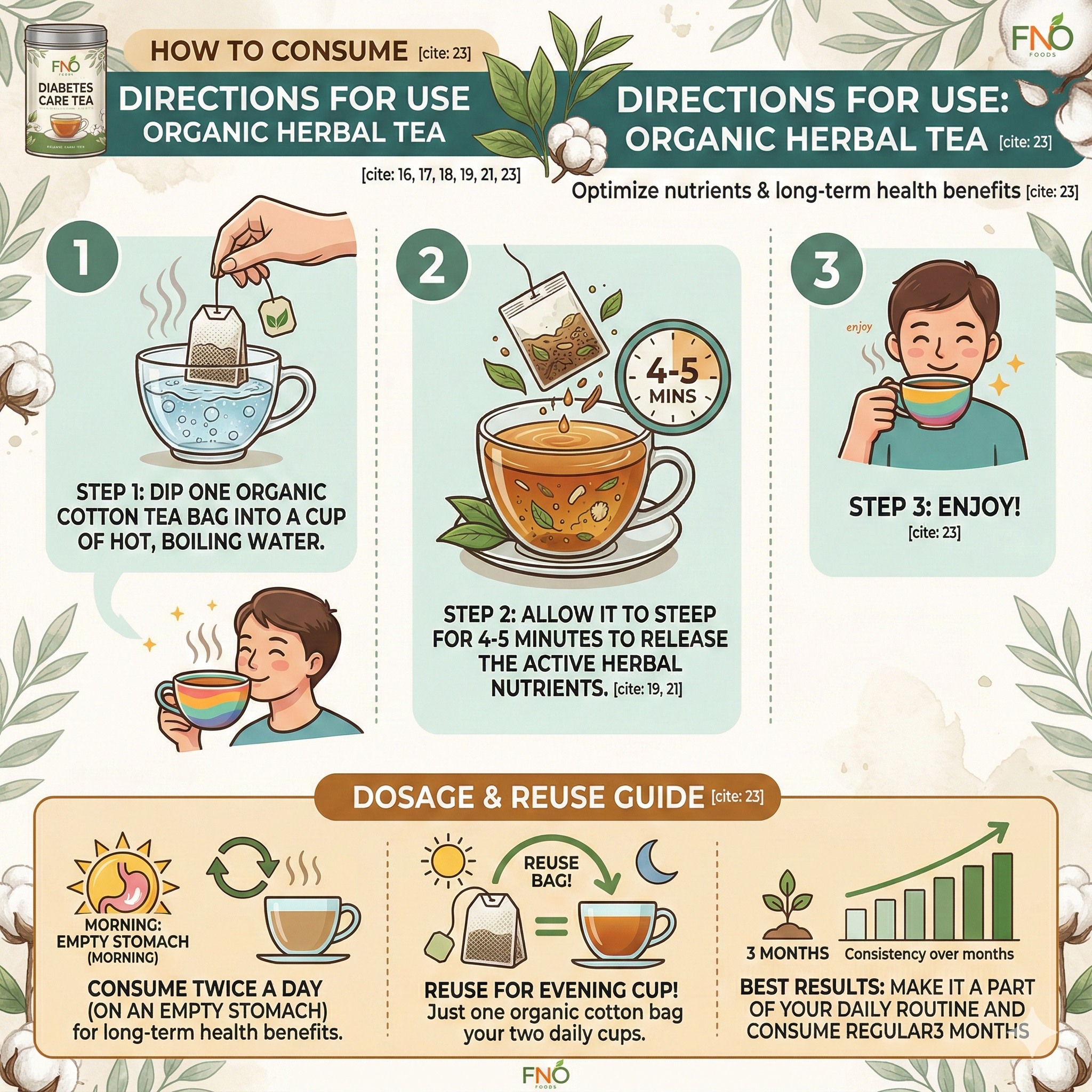 FNO Foods Diabetic Care Tea | Ayurvedic Blend Paneer Phool, Bitter Gourd, Herbs | Supports Blood Sugar Balance | Reduces Sugar Cravings