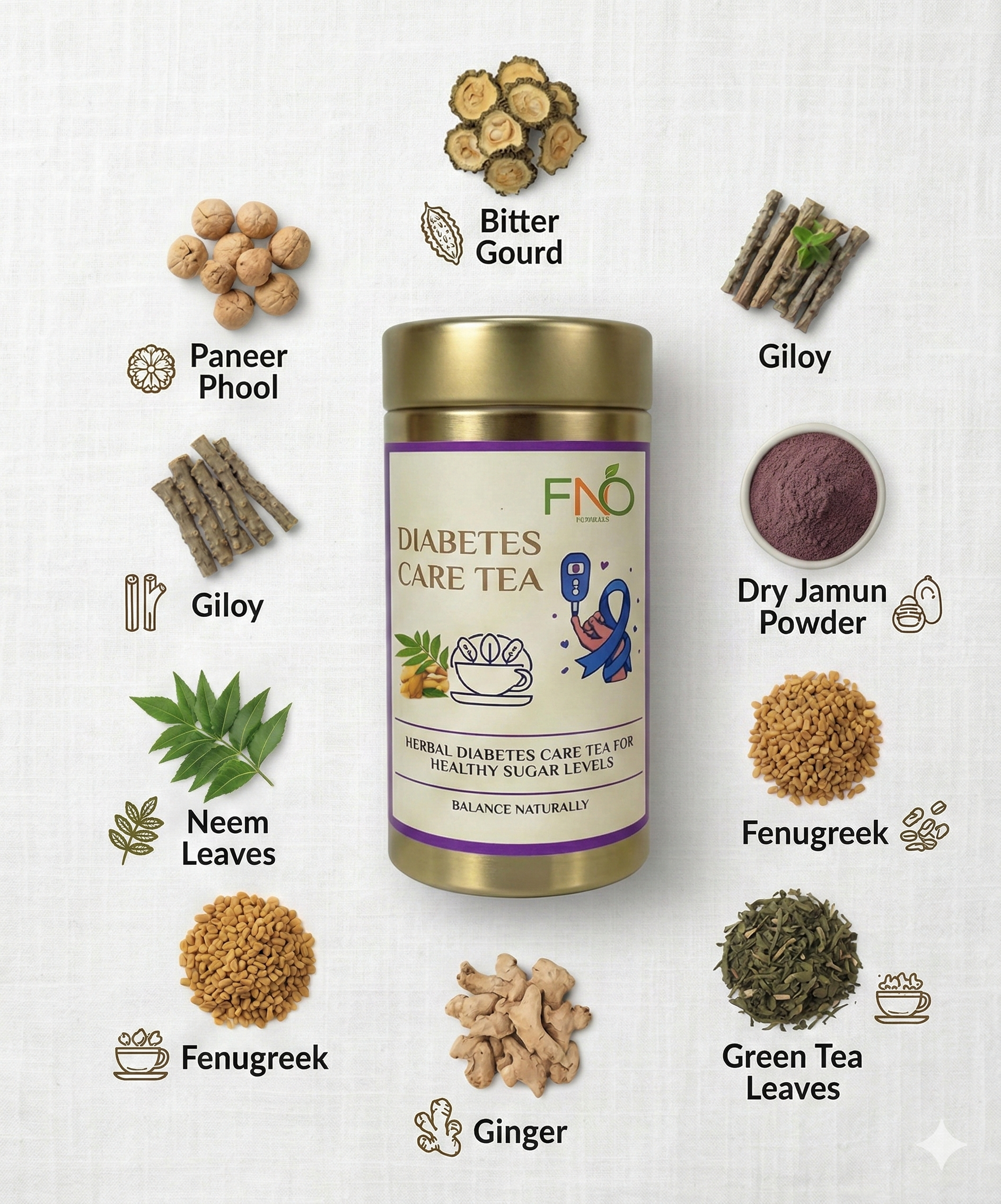 Herbal diabetes care tea with ingredients on a white background